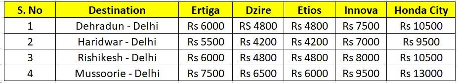 desire cab service rate list